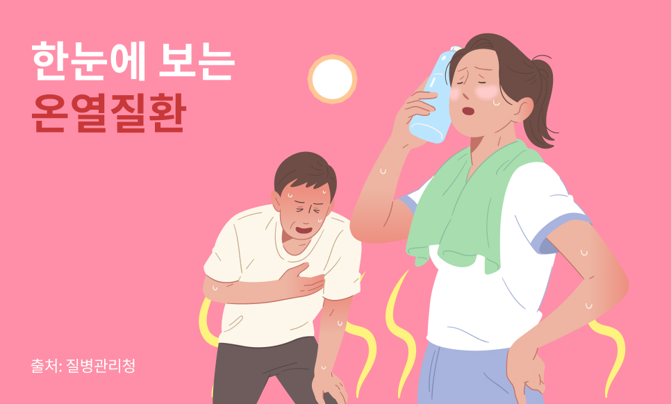 한눈에 보는 온열질환