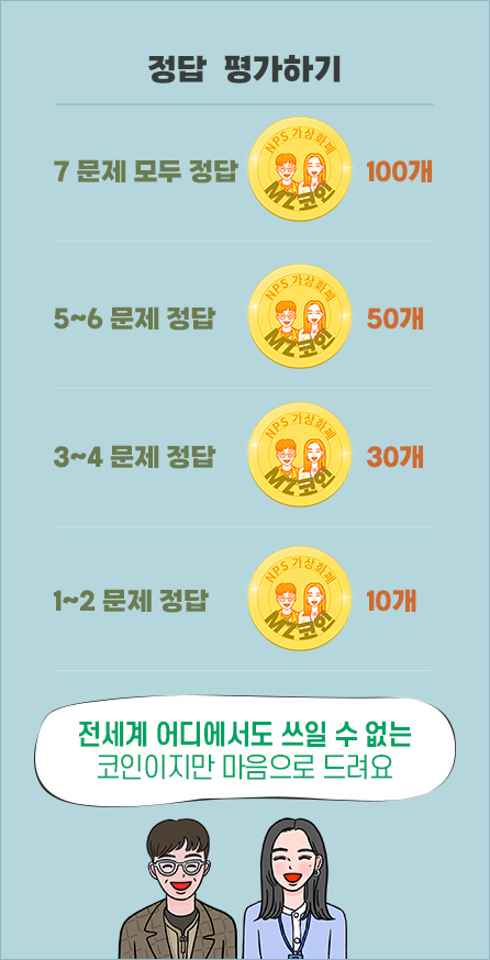 정답  평가하기-7 문제 모두 정답:100개,5~6 문제 정답:50개,3~4 문제 정답:30개,1~2 문제 정답:10개 전세계 어디에서도 쓰일 수 없는 코인이지만 마음으로 드려요