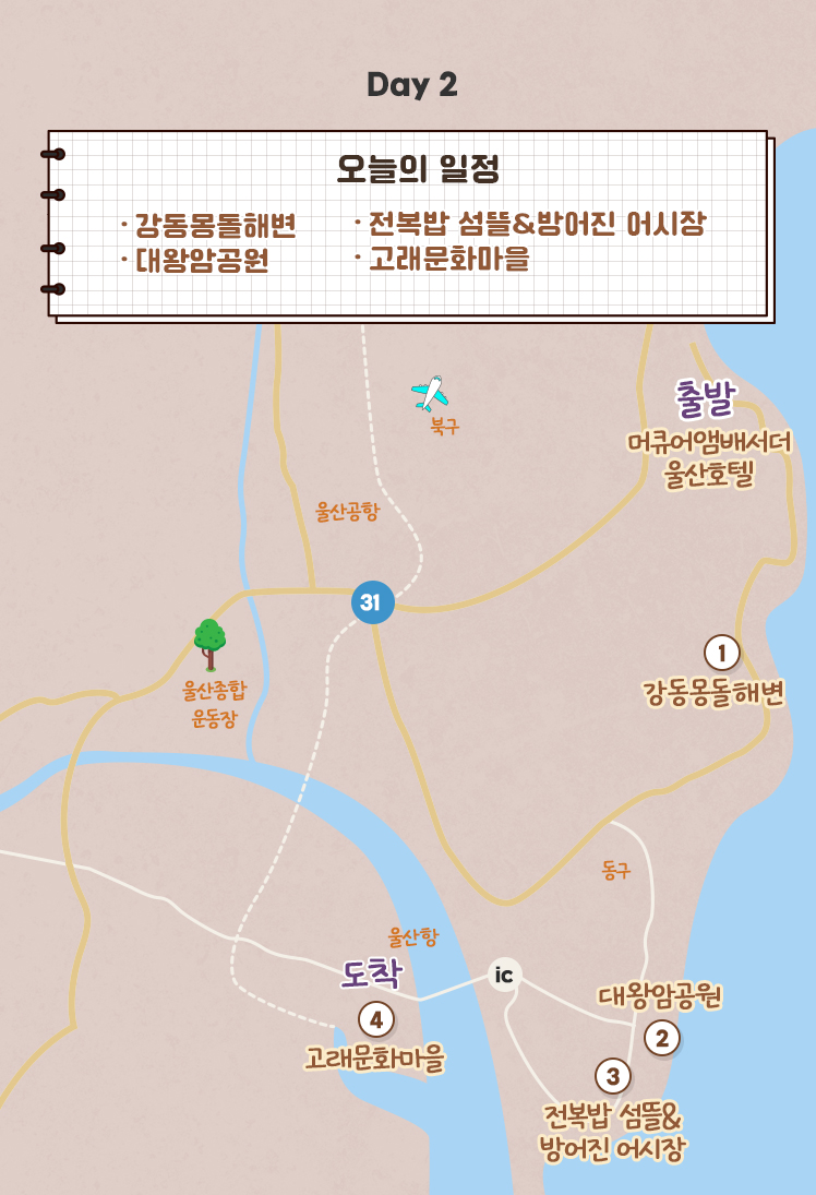 Day 2,오늘의 일정-1.강동몽돌해변,2.대왕암공원,3.전복밥 섬뜰&방어진 어시장,4.고래문화마을