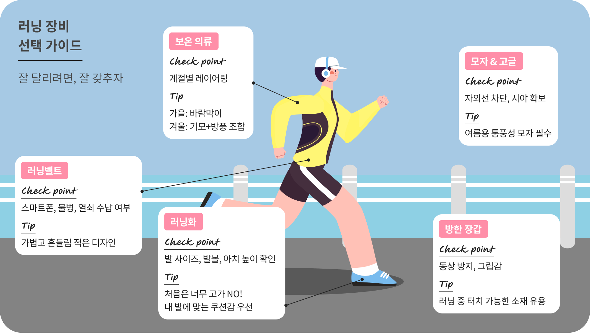 러닝 장비 선택 가이드