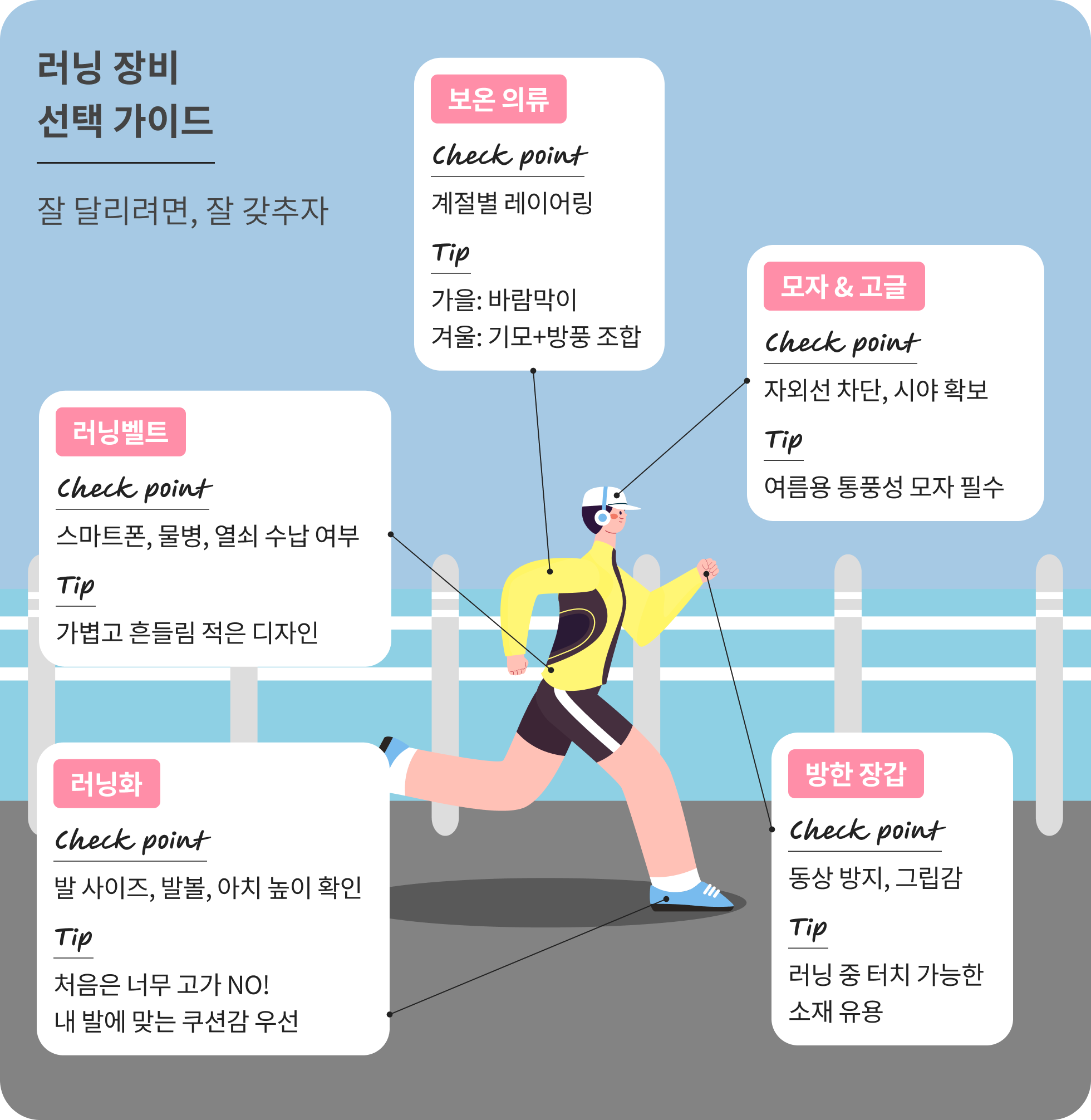 러닝 장비 선택 가이드