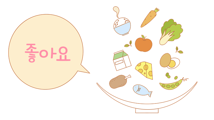 건강에 좋은 음식