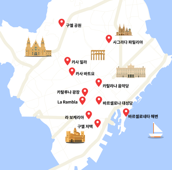 바르셀로나 필수 명소 지도