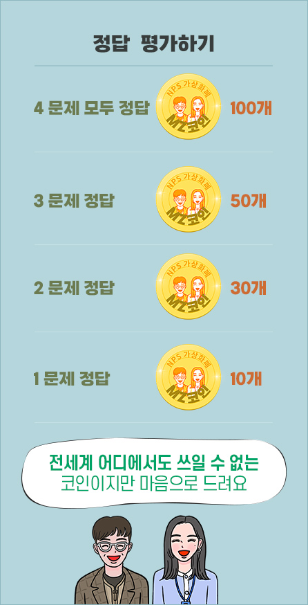 정답 평가하기-4 문제 모두 정답:100개,3 문제 정답:50개,2 문제 정답:30개,1 문제 정답:10개 전세계 어디에서도 쓰일 수 없는 코인이지만 마음으로 드려요
