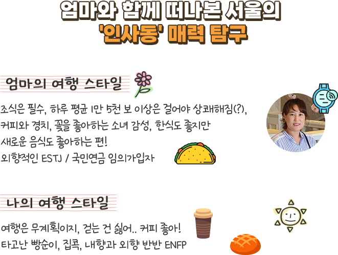 엄마와 함께 떠나본 서울의 '인사동' 매력 탐구 - 엄마의 여행 스타일 조식은 필수, 하루 평균 1만 5천 보 이상은 걸어야 상쾌해짐(?), 커피와 경치, 꽃을 좋아하는 소녀 감성, 한식도 좋지만 새로운 음식도 좋아하는 편! 외향적인 ESTJ / 국민연금 임의가입자,  나의 여행 스타일 여행은 무계획이지, 걷는 건 싫어.. 커피 좋아! 타고난 빵순이, 집콕, 내향과 외향 반반 ENFP