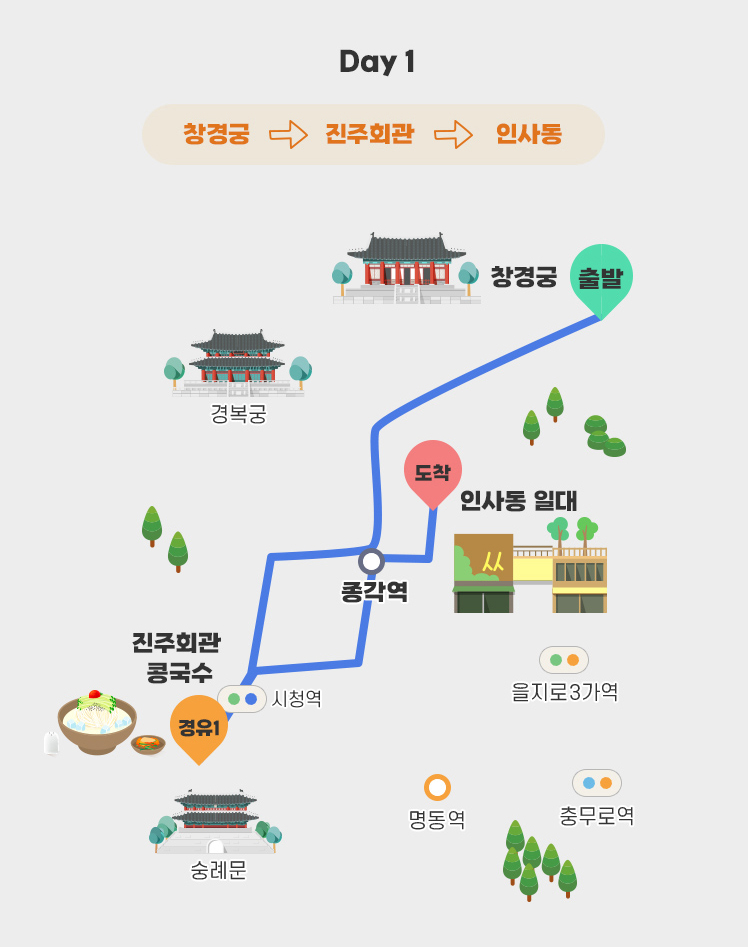 Day 1-창경궁,진주회관,인사동