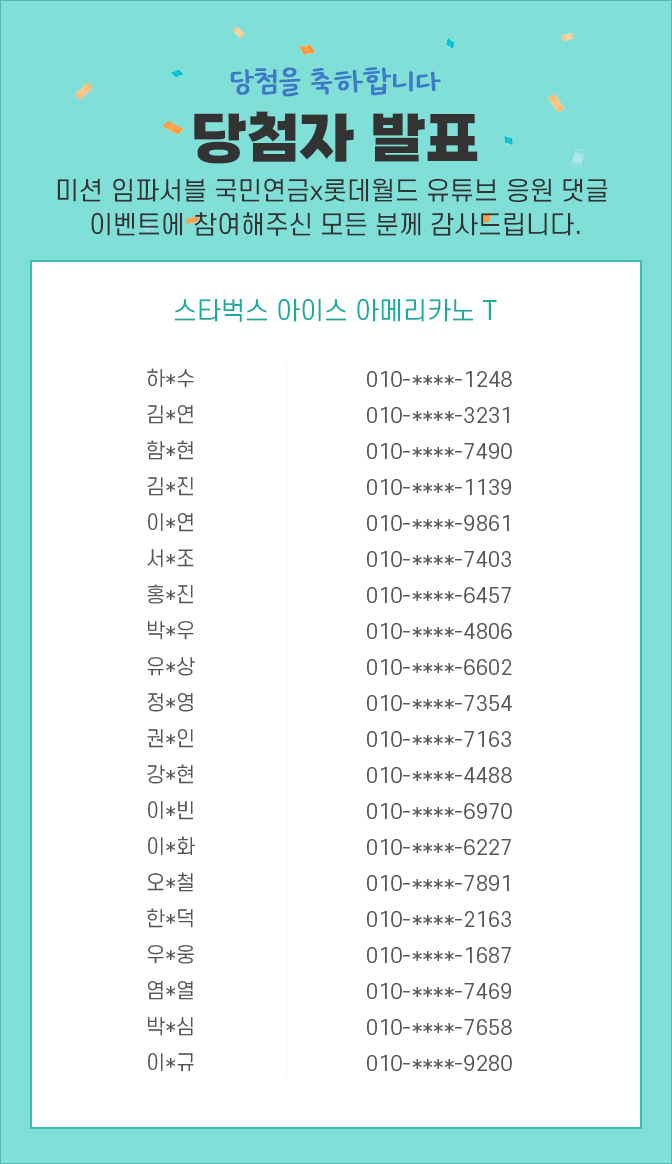 당첨자 발표 / 미션 임파서블 국민연금 X 롯데월드 유튜브 응원 댓글 이벤트 참여해주신 모든 분께 감사드립니다. 하*수 010-****-1248,김*연 010-****-3231,함*현, 010-****-7490,김*진 010-****-1139,이*연 010-****-9861,서*조 010-****-7403,홍*진 010-****-6457,박*우 010-****-4806,유*상 010-****-6602,정*영 010-****-7354,권*인 010-****-7163,강*현 010-****-4488,이*빈 010-****-6970,이*화 010-****-6227,오*철 010-****-7891,한*덕 010-****-2163,우*웅 010-****-1687,염*열 010-****-7469
박*심 010-****-7658,이*규 010-****-9280
