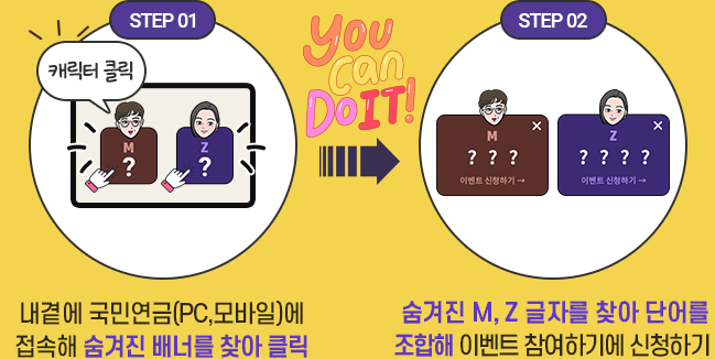 step01.내곁에 국민연금(PC,모바일)에 접속해 숨겨진 배너를 찾아 클릭,step02. 숨겨진 M, Z 글자를 찾아 단어를 조합해 이벤트 참여하기에 신청하기