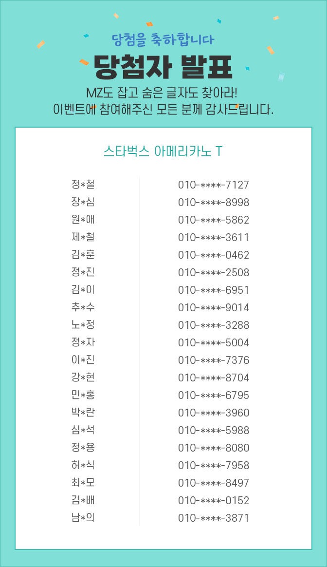 당첨자 발표 / MZ도 잡고 숨은 글자도 찾아라! 이벤트 참여해주신 모든 분께 감사드립니다. 정*철 010-****-7127, 장*심 010-****-8998, 원*애 010-****-5862, 제*철 010-****-3611, 김*훈 010-****-0462, 정*진 010-****-2508, 김*이 010-****-6951, 추*수 010-****-9014, 노*정 010-****-3288, 정*자 010-****-5004, 이*진 010-****-7376, 강*현 010-****-8704, 민*홍 010-****-6795, 박*란 010-****-3960, 심*석 010-****-5988, 정*용 010-****-8080, 허*식 010-****-7958, 최*모 010-****-8497, 김*배 010-****-0152, 남*의 010-****-3871