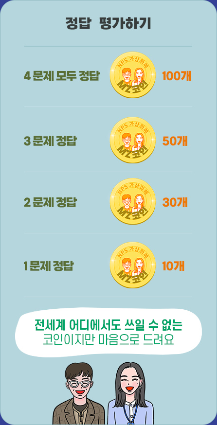 정답 평가하기-4 문제 모두 정답:100개,3 문제 정답:50개,2 문제 정답:30개,1 문제 정답:10개 전세계 어디에서도 쓰일 수 없는 코인이지만 마음으로 드려요