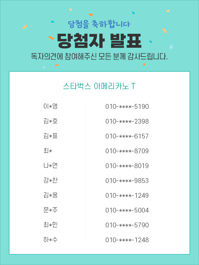 당첨자 발표 / 독자의견에 참여해주신 모든 분께 감사드립니다. 이*영 010-****-5190, 김*호 010-****-2398, 김*표 010-****-6157, 최*  010-****-8709, 나*연 010-****-8019, 강*찬 010-****-9853, 김*용 010-****-1249, 문*주 010-****-5004, 최*민 010-****-5790, 하*수 010-****-1248
