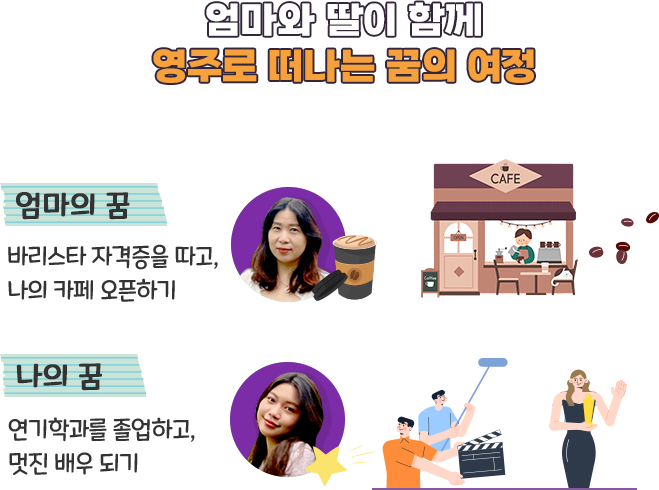 엄마의 꿈-바리스타 자격증을 따고, 나의 카페 오픈하기,나의 꿈-연기학과를 졸업하고, 멋진 배우 되기 