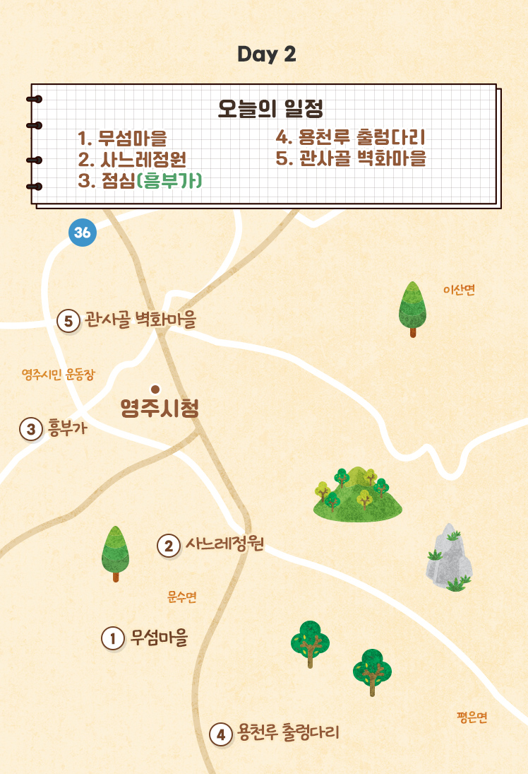 Day 2,오늘의 일정-1.무섬마을,2.사느레정원,3.점심(흥부가),4.용천루 출렁다리,5.관사골 벽화마을