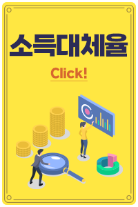 소득대체율