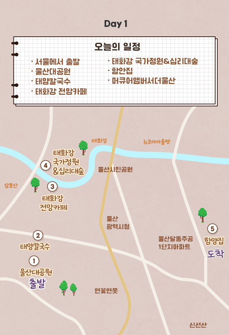 Day 1,오늘의 일정-1.서울에서 출발,2.울산대공원 ,3.태양칼국수,4.태화강 전망카페,5.태화강 국가정원&십리대숲,6.함안집,7.머큐어앰버서더울산