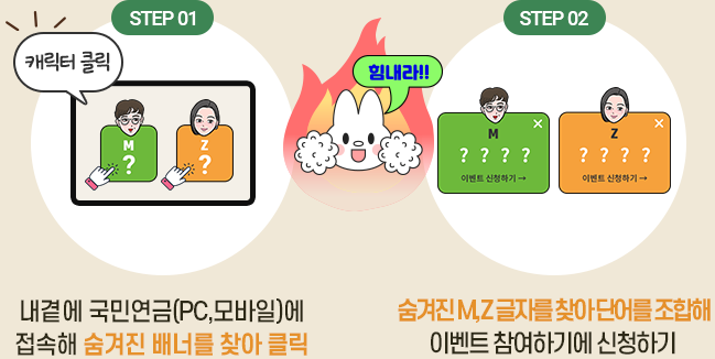 step01.내곁에 국민연금(PC,모바일)에 접속해 숨겨진 배너를 찾아 클릭,step02. 숨겨진 M, Z 글자를 찾아 단어를 조합해 이벤트 참여하기에 신청하기