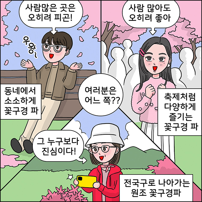 M: 사람많은 곳은 오히려 피곤!(우왕!) (동네에서 소소하게 꽃구경 파) z:사람 많아도 오히려 좋아 (축제처럼 다양하게 즐기는 꽃구경 파  x: 그 누구보다 진심이다! (전국구로 나아가는 원조 꽃구경파)