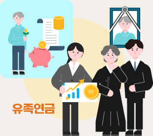 유족연금