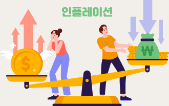 인플레이션