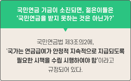 국민연금 기금이 소진되면, 젊은이들을 '국민연금을 받지 못하는 것은 아닌가?' 국민연금법 제3조의2에, '국가는 연금급여가 안정적 지속적으로 지급되도록 필요한 시책을 수립 시행하여야 함'이라고 규정되어 있다.