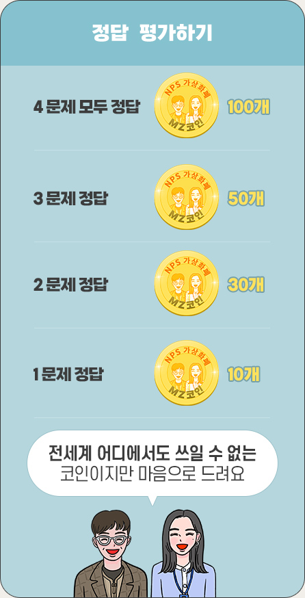 정답 평가하기-4 문제 모두 정답:100개,3 문제 정답:50개,2 문제 정답:30개,1 문제 정답:10개 전세계 어디에서도 쓰일 수 없는 코인이지만 마음으로 드려요