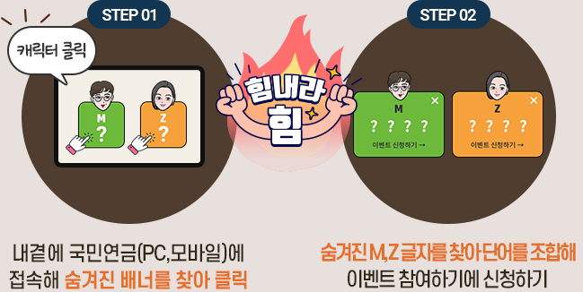 step01.내곁에 국민연금(PC,모바일)에 접속해 숨겨진 배너를 찾아 클릭,step02. 숨겨진 M, Z 글자를 찾아 단어를 조합해 이벤트 참여하기에 신청하기