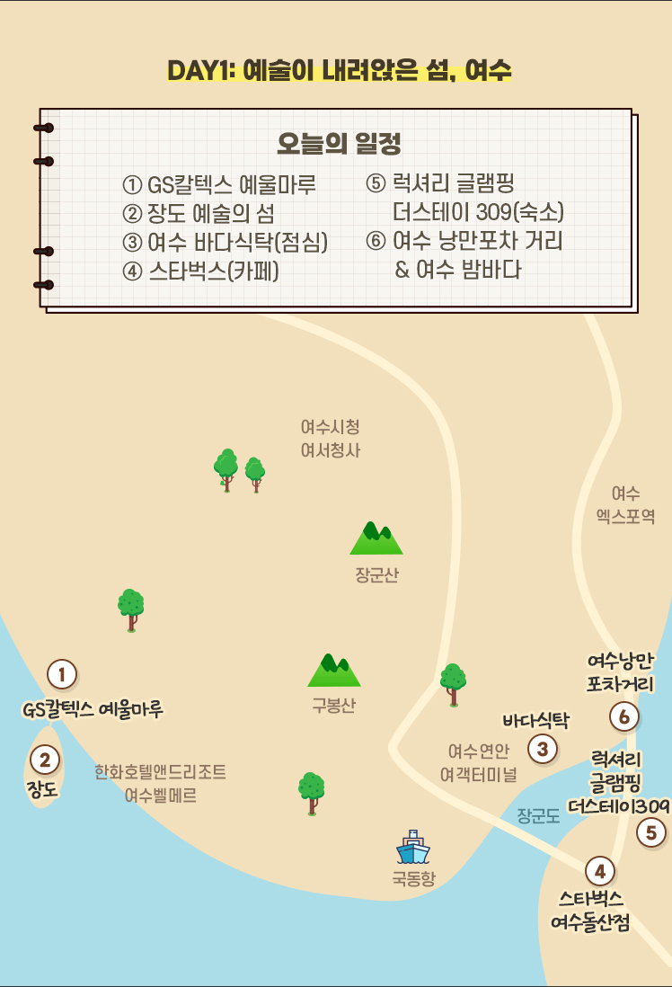 DAY1: 예술이 내려앉은 섬, 여수 오늘의 일정-① GS칼텍스 예울마루 ② 장도 예술의 섬 ③ 여수 바다식탁(점심) ④ 스타벅스(카페) ⑤ 럭셔리 글램핑 더스테이 309(숙소) ⑥ 여수 낭만포차 거리 & 여수 밤바다 