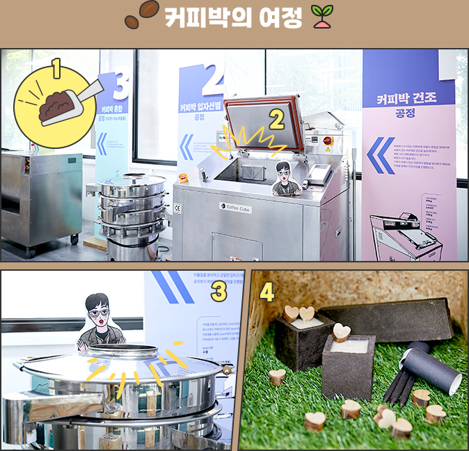 커피박의 여정-1.커피박은 수거 후 건조 2.입자선별 3.재료혼합 4.점토 제조