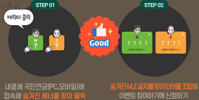 step01.내곁에 국민연금(PC,모바일)에 접속해 숨겨진 배너를 찾아 클릭,step02. 숨겨진 M, Z 글자를 찾아 단어를 조합해 이벤트 참여하기에 신청하기