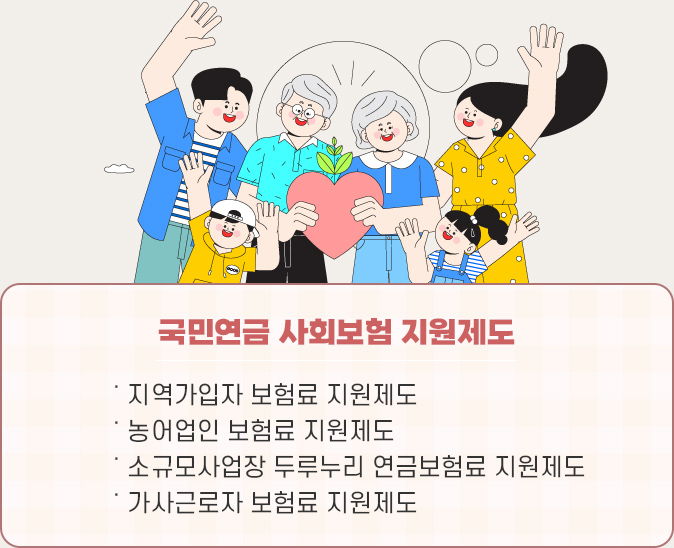 국민연금 사회보험 지원제도-지역가입자 보험료 지원제도,농어 업인 보험료 지원제도,소규모사업장 두루누리 연금보험료 지원제도,가사근로자 보험료 지원제도