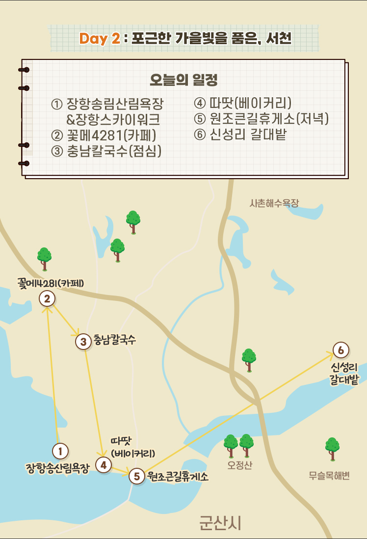 Day 2 포근한 가을빛을 품은, 서천 오늘의 일정-① 장항송림산림욕장&장항스카이워크 ② 꽃메4281(카페) ③ 충남칼국수(점심) ④ 따땃(베이커리) ⑤ 원조큰길휴게소(저녁) ⑥ 신성리 갈대밭